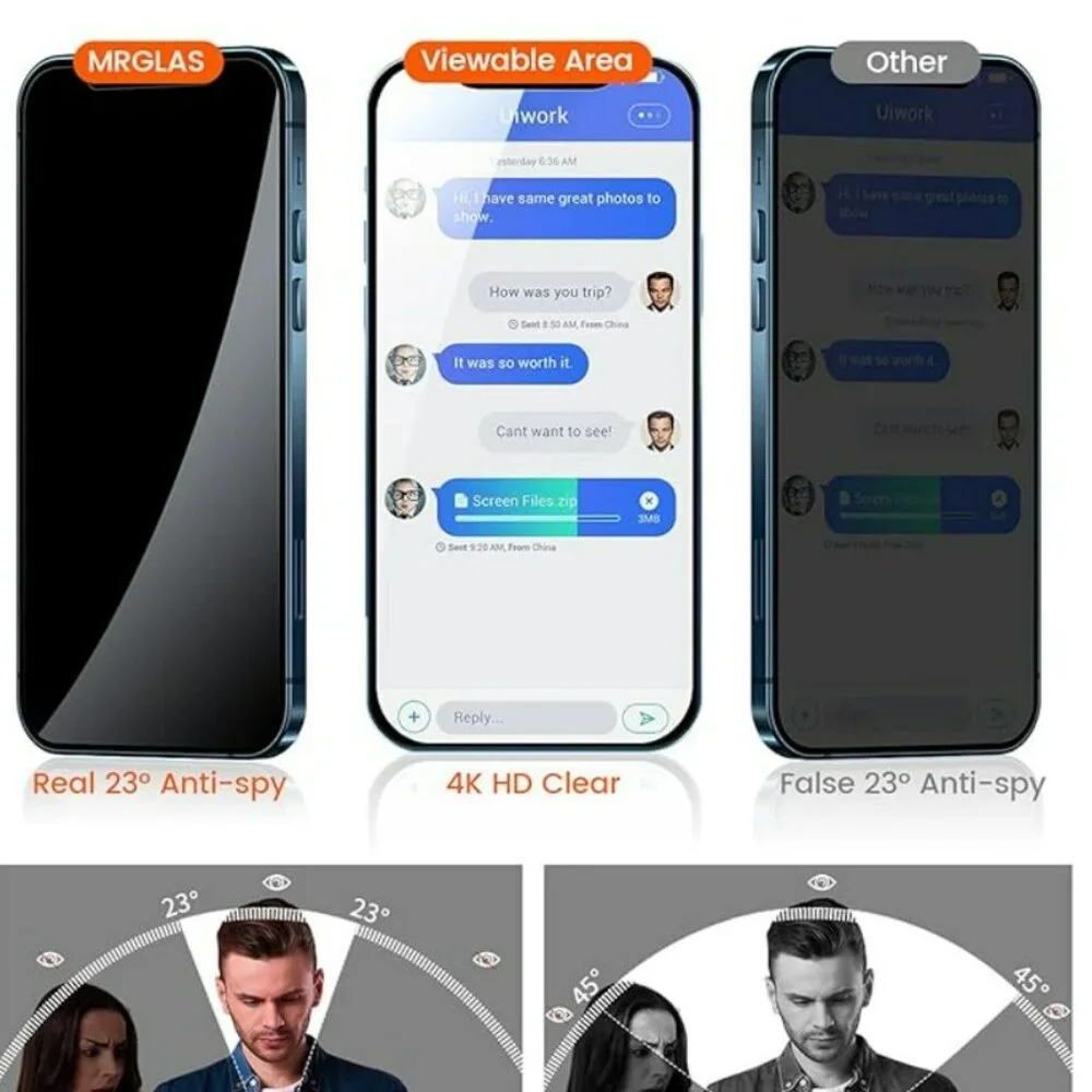 MRGLAS 2-Pack Privacy Screen Protector + 2 Camera Protectors - iPhone 12 Pro Max